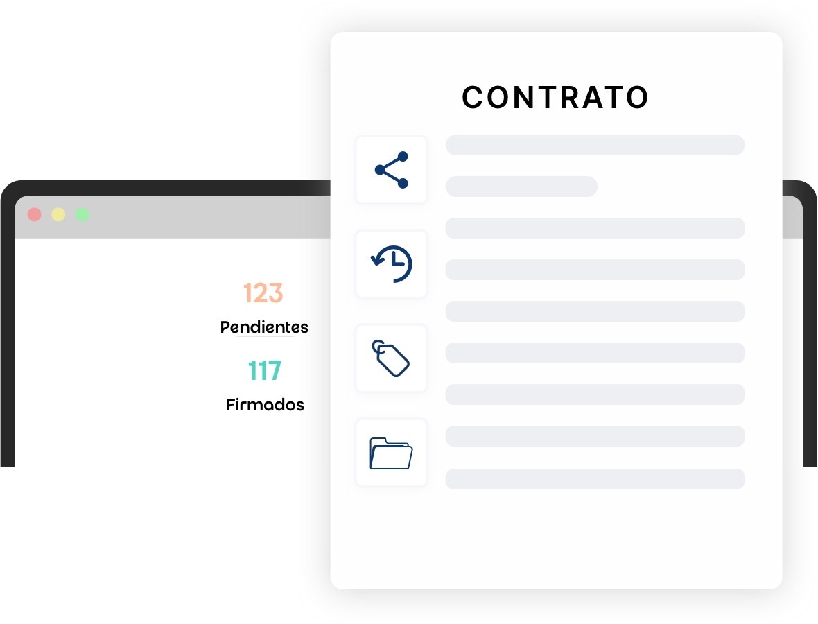 Representación de personalización de integraciones